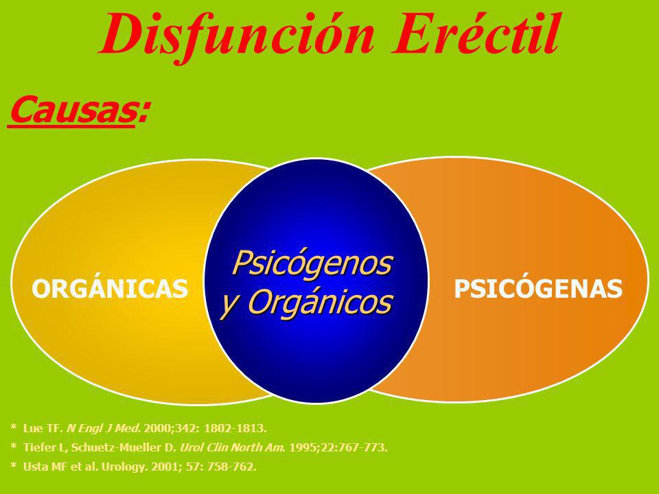 disfunción eréctil mixta de